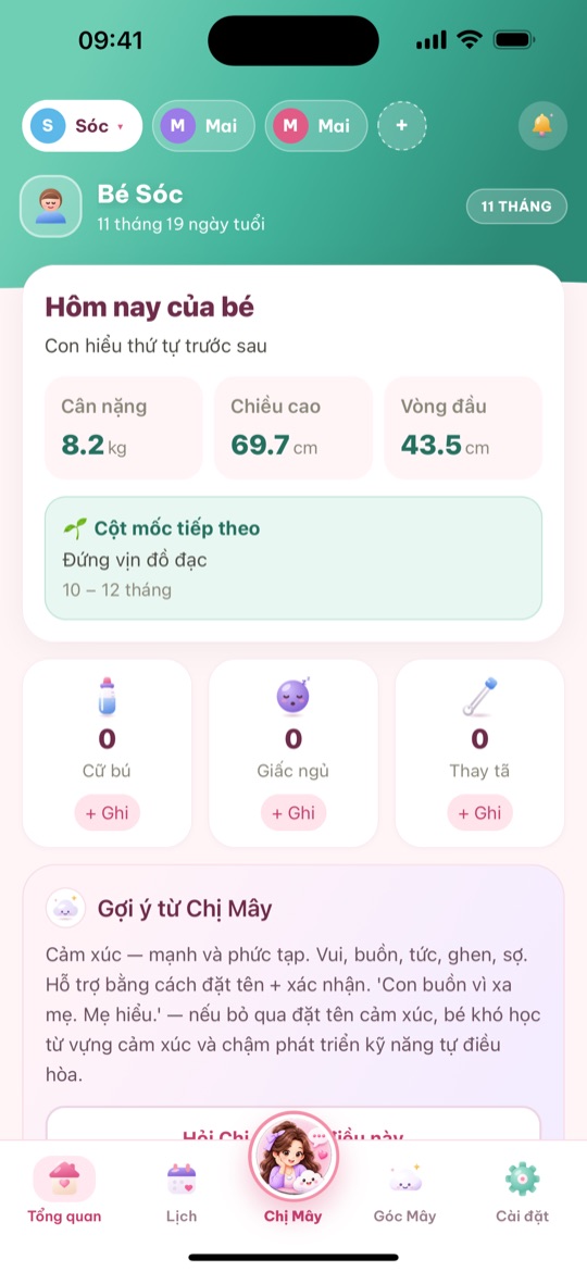 Màn hình chính giai đoạn nuôi con
