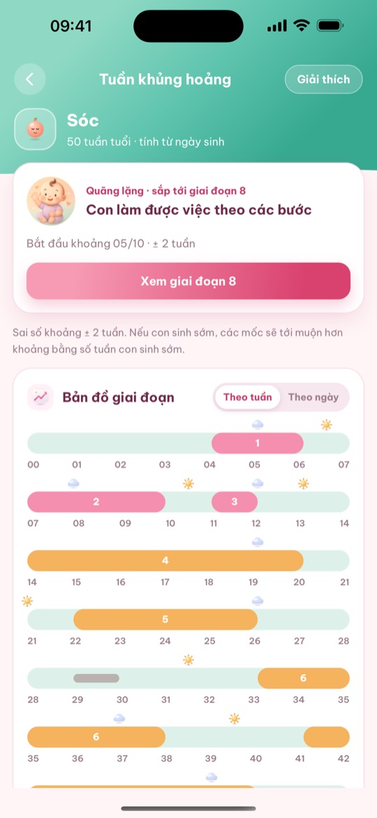 Lịch tuần khủng hoảng