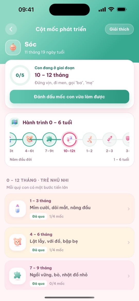 Cột mốc phát triển